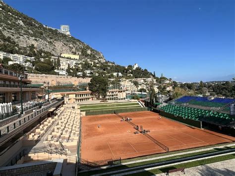 rolex masters monaco 2022|2022 monte carlo masters.